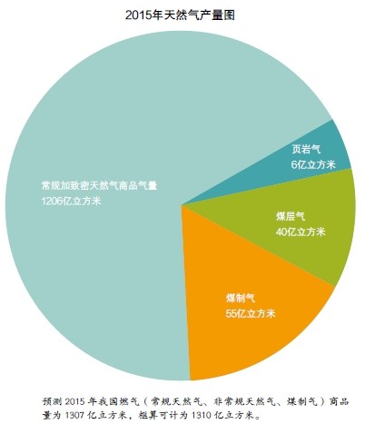 南宫国际(中国区)-官方网站