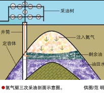 南宫国际(中国区)-官方网站