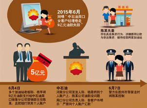 南宫国际(中国区)-官方网站
