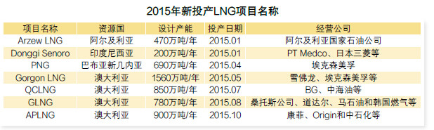 南宫国际(中国区)-官方网站