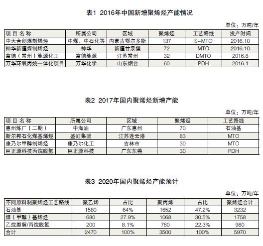 南宫国际(中国区)-官方网站