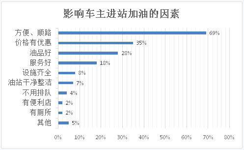 南宫国际(中国区)-官方网站