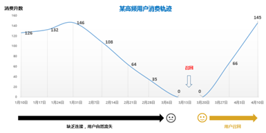 南宫国际(中国区)-官方网站