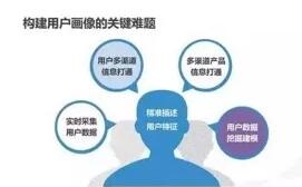 南宫国际(中国区)-官方网站