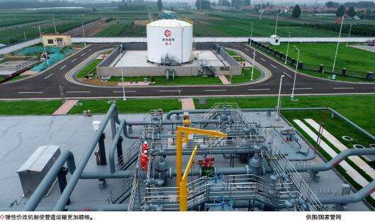 南宫国际(中国区)-官方网站