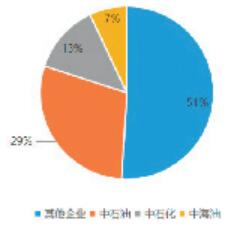 南宫国际(中国区)-官方网站