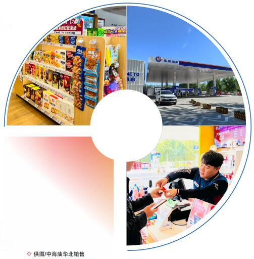 南宫国际(中国区)-官方网站