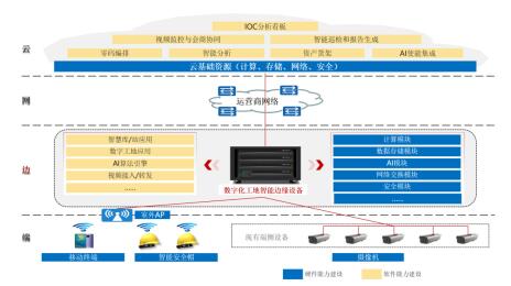 南宫国际(中国区)-官方网站
