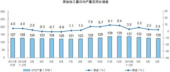 南宫国际(中国区)-官方网站