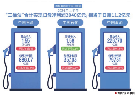 南宫国际(中国区)-官方网站