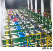 南宫国际(中国区)-官方网站