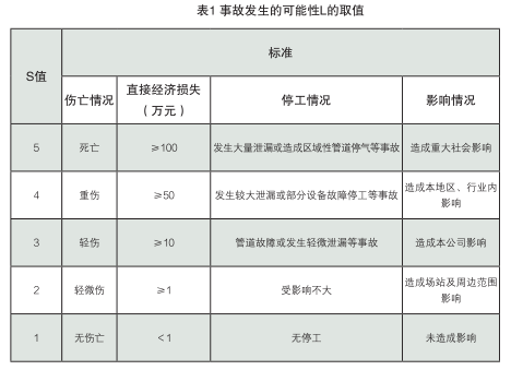 南宫国际(中国区)-官方网站