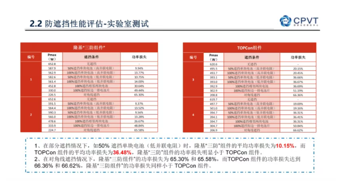 南宫国际(中国区)-官方网站