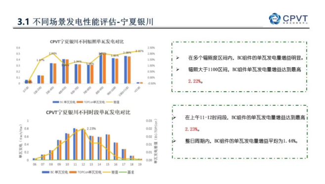 南宫国际(中国区)-官方网站