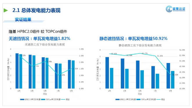 南宫国际(中国区)-官方网站