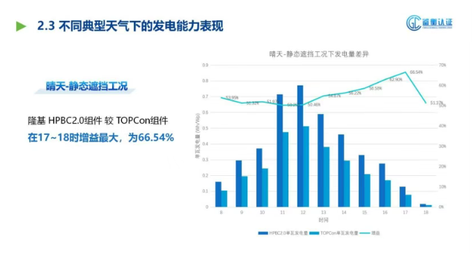 南宫国际(中国区)-官方网站