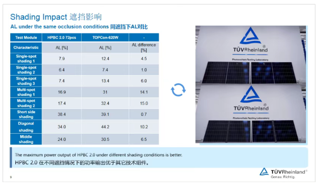 南宫国际(中国区)-官方网站