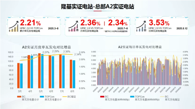 南宫国际(中国区)-官方网站