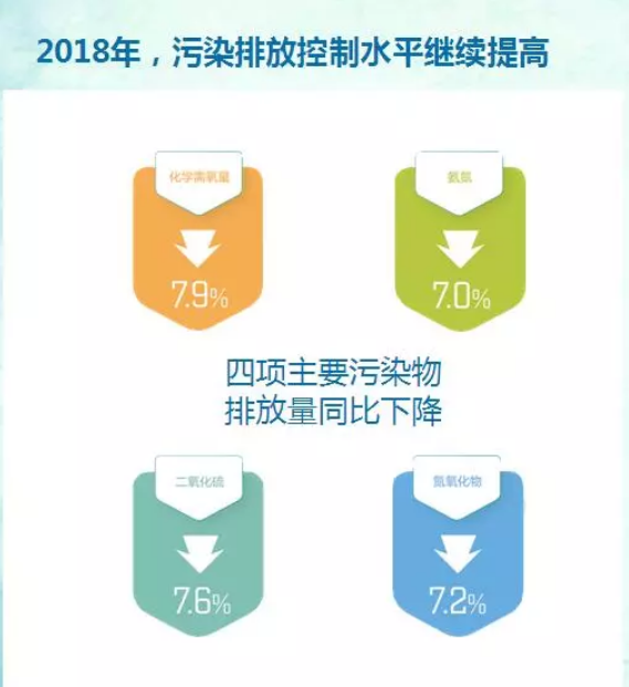 南宫国际(中国区)-官方网站