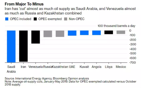 南宫国际(中国区)-官方网站