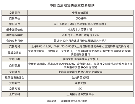 南宫国际(中国区)-官方网站