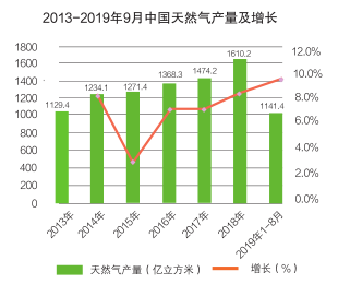南宫国际(中国区)-官方网站