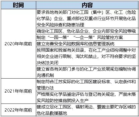 南宫国际(中国区)-官方网站