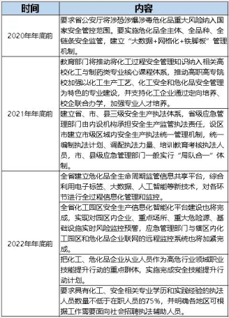 南宫国际(中国区)-官方网站