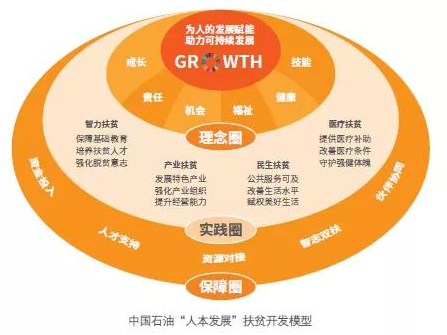 南宫国际(中国区)-官方网站