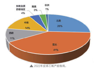 南宫国际(中国区)-官方网站