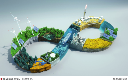 南宫国际(中国区)-官方网站