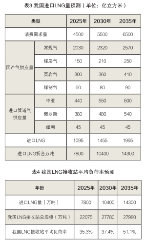 南宫国际(中国区)-官方网站