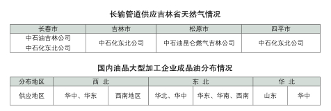 南宫国际(中国区)-官方网站