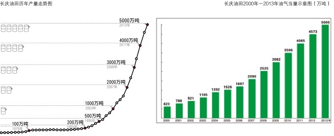 南宫国际(中国区)-官方网站