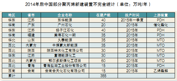 南宫国际(中国区)-官方网站