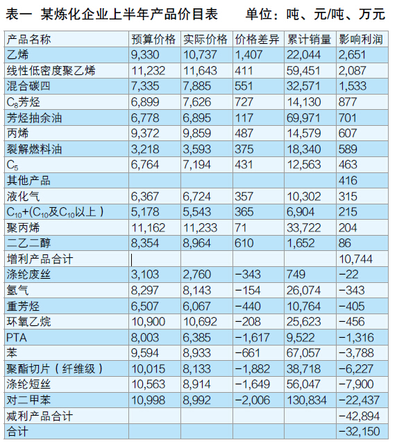 南宫国际(中国区)-官方网站