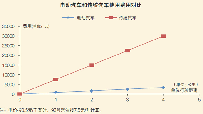 南宫国际(中国区)-官方网站