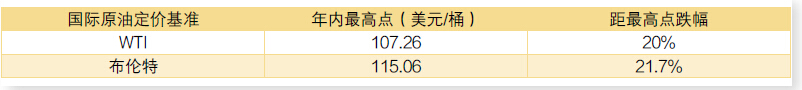 南宫国际(中国区)-官方网站