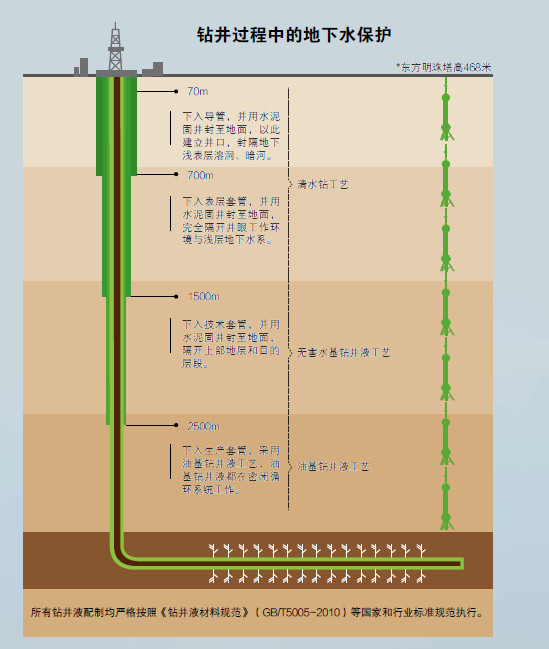 南宫国际(中国区)-官方网站