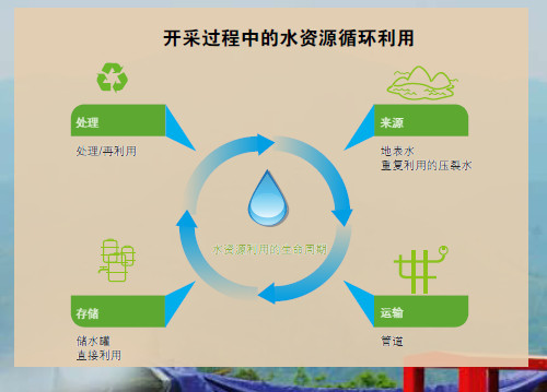 南宫国际(中国区)-官方网站