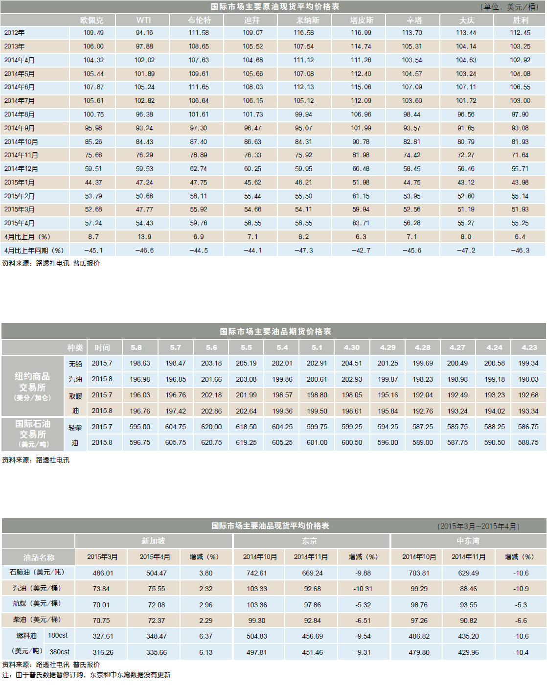 南宫国际(中国区)-官方网站