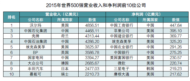 南宫国际(中国区)-官方网站