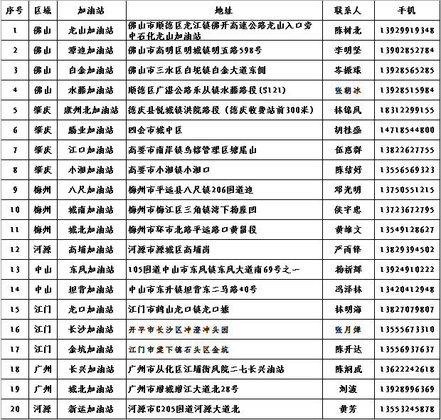 南宫国际(中国区)-官方网站