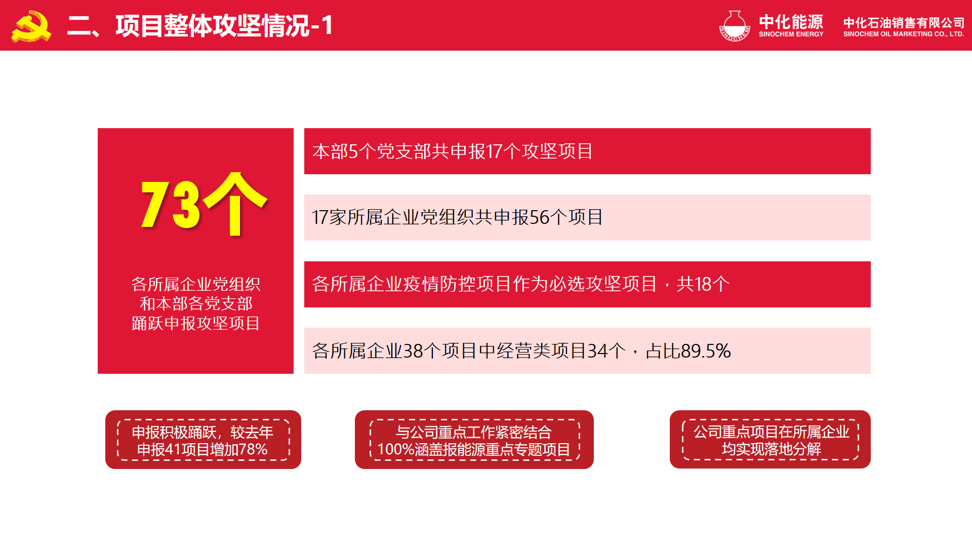 南宫国际(中国区)-官方网站