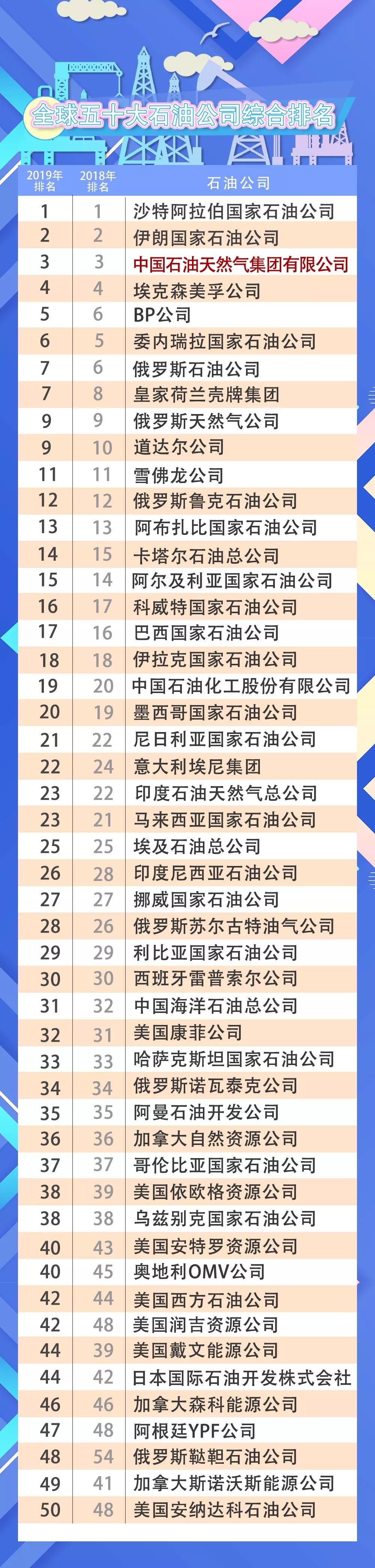 南宫国际(中国区)-官方网站