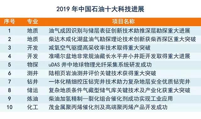 南宫国际(中国区)-官方网站