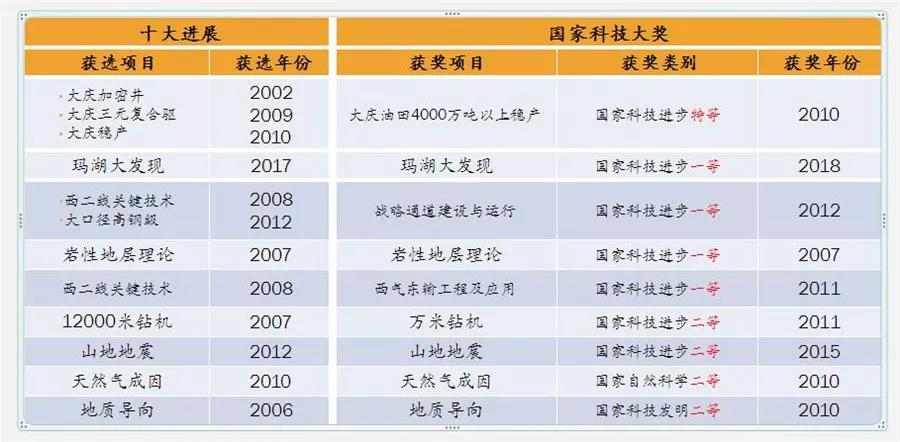 南宫国际(中国区)-官方网站