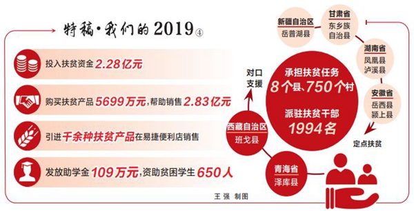 南宫国际(中国区)-官方网站