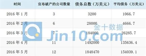 南宫国际(中国区)-官方网站
