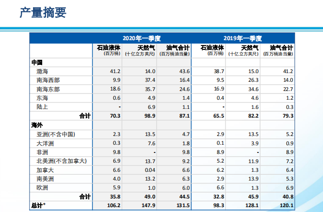 南宫国际(中国区)-官方网站